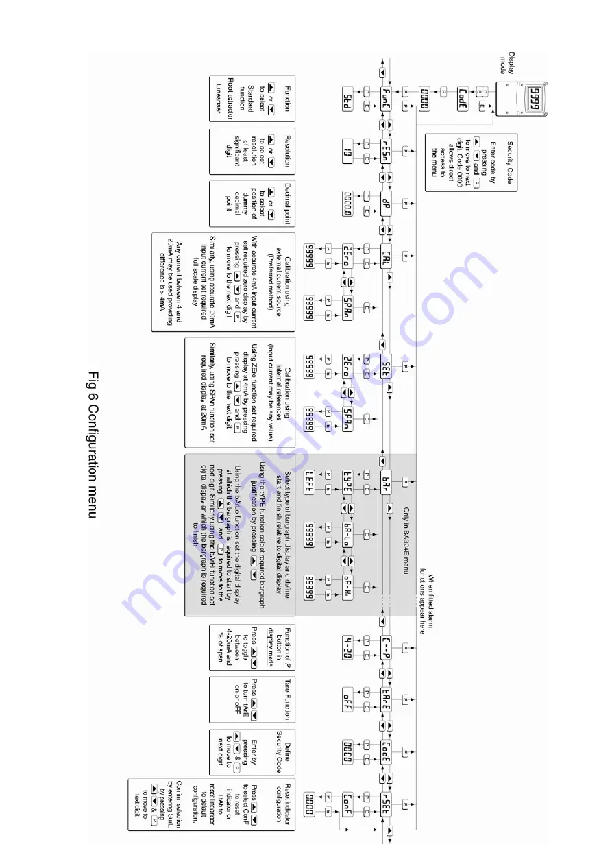 ABLE BEKA BA504E Installation & Maintenance Instructions Manual Download Page 10