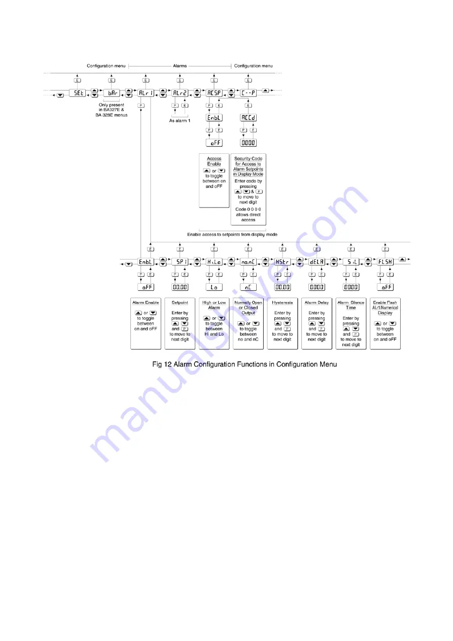 ABLE BEKA BA504E Installation & Maintenance Instructions Manual Download Page 21