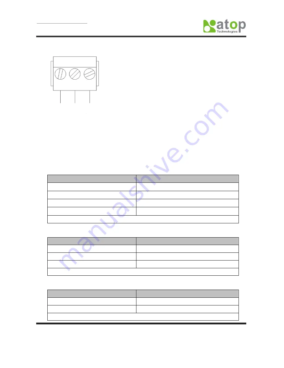 ABLELink ABLELink SE5001 Скачать руководство пользователя страница 46