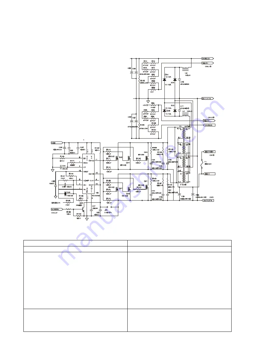 Ablerex 3 MS series User Manual Download Page 28