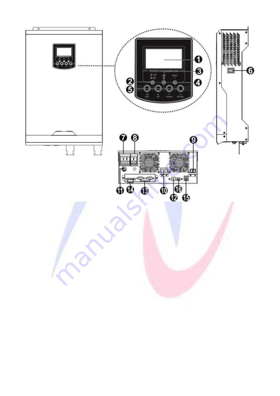 Ablerex AB-ESS3000LV User Manual Download Page 5