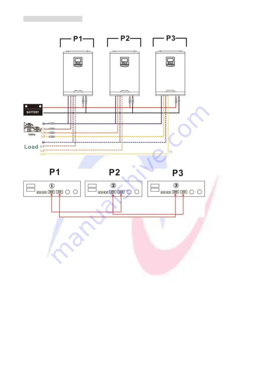 Ablerex AB-ESS3000LV Скачать руководство пользователя страница 40