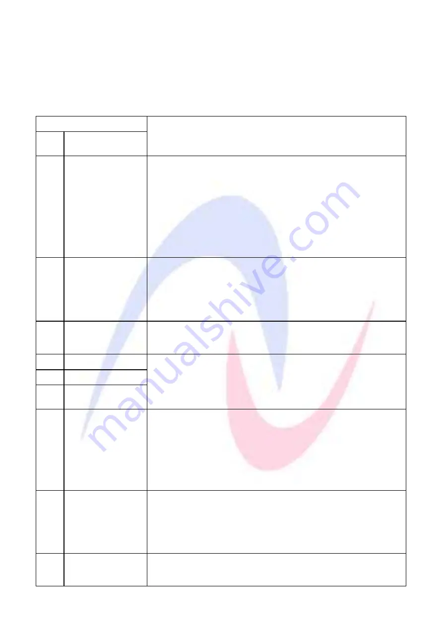 Ablerex AB-ESS3000LV User Manual Download Page 44