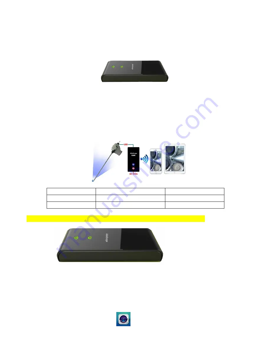 Ablescope VA-B2-WIFI User Manual Download Page 1