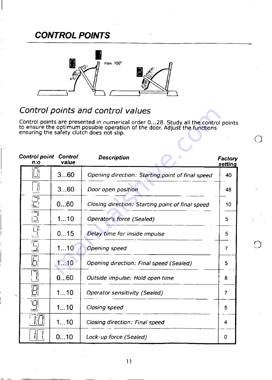 Abloy DA400 Manual Download Page 8