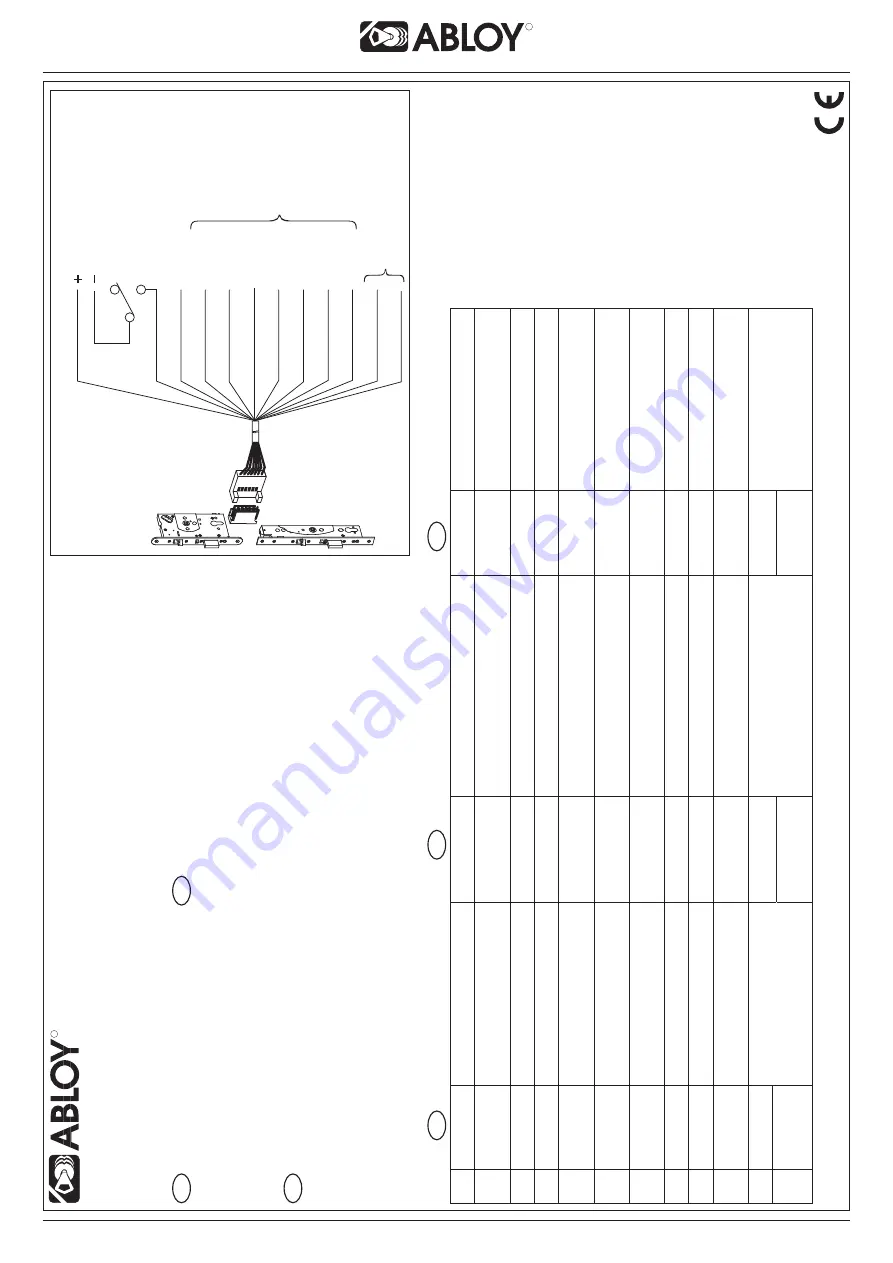 Abloy EL460 Manual Download Page 15