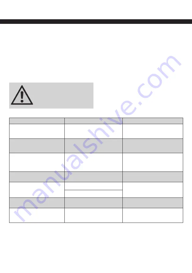 ABNOX AXDV-N1 Operating Manual Download Page 43