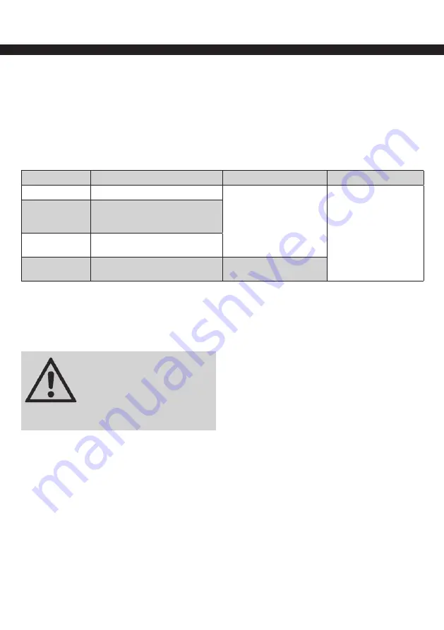 ABNOX AXDV-N1 Operating Manual Download Page 44