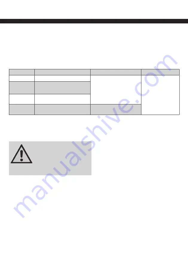 ABNOX AXDV-N1 Operating Manual Download Page 64