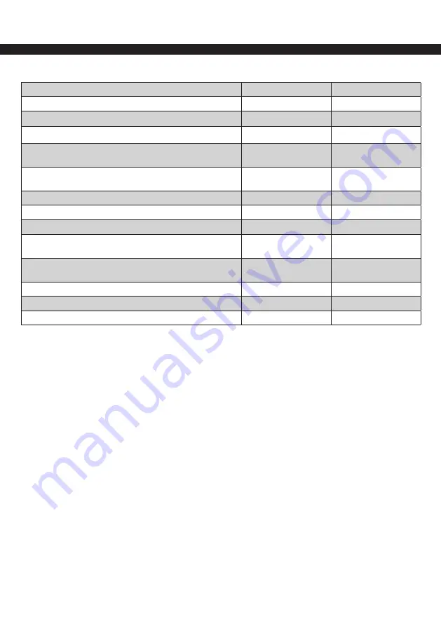 ABNOX AXFP-Slim Operating Manual Download Page 35