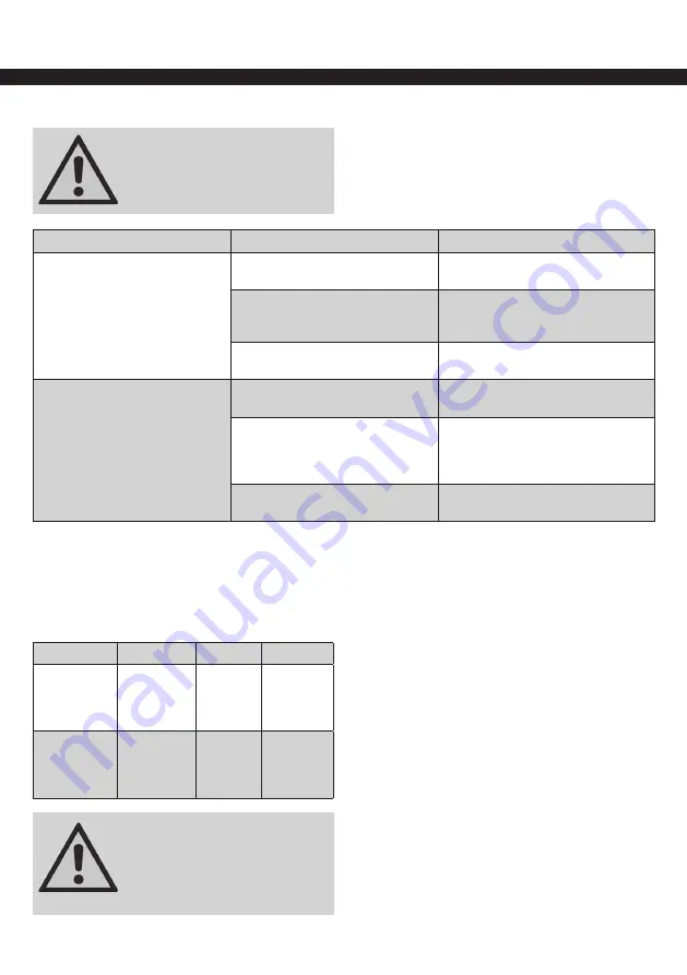 ABNOX AXFP2-Light Series Скачать руководство пользователя страница 24