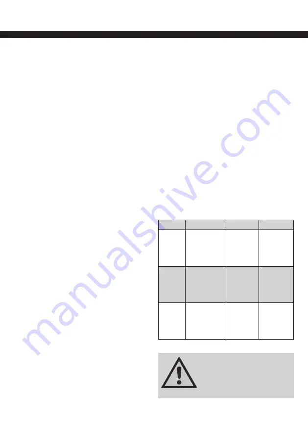 ABNOX Standard Operating Manual Download Page 19