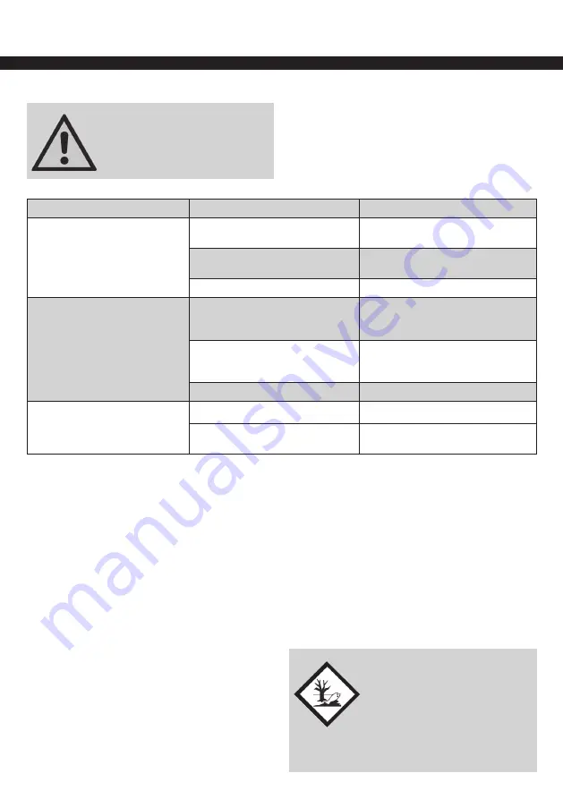 ABNOX Standard Скачать руководство пользователя страница 20