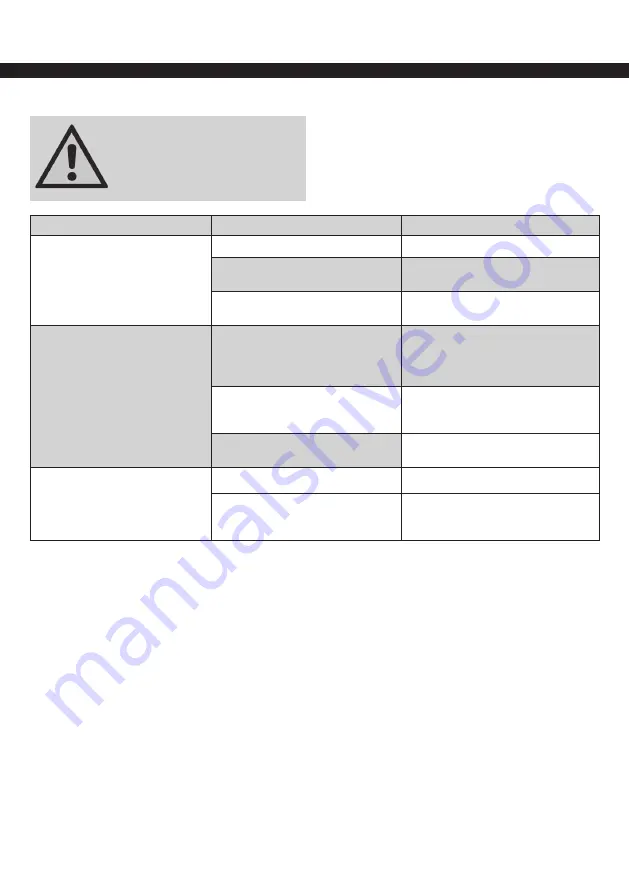 ABNOX Standard Скачать руководство пользователя страница 36