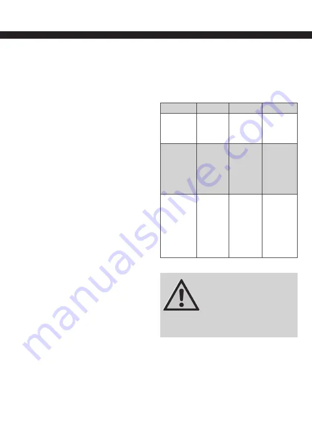 ABNOX Standard Operating Manual Download Page 51