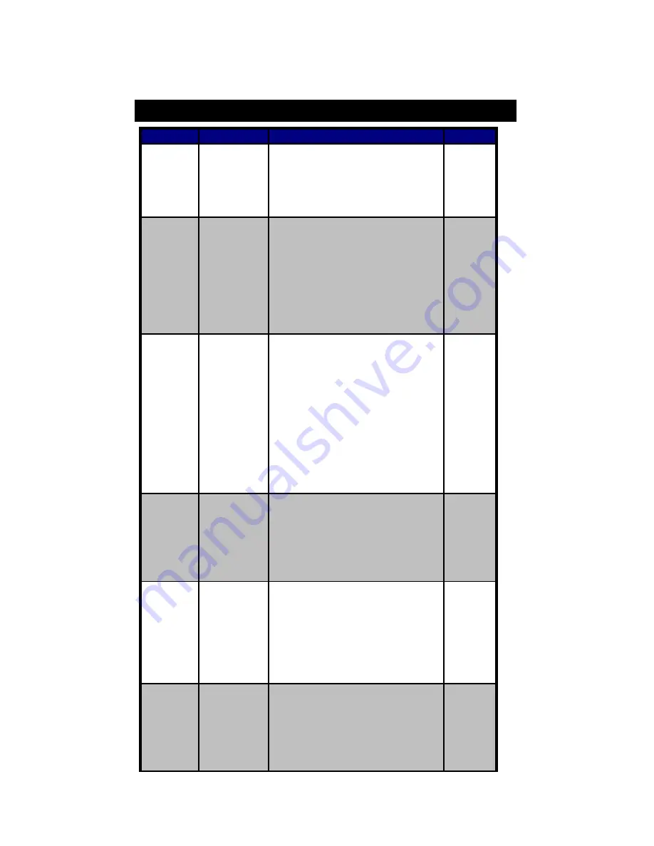 Abocom ISM560 User Manual Download Page 39