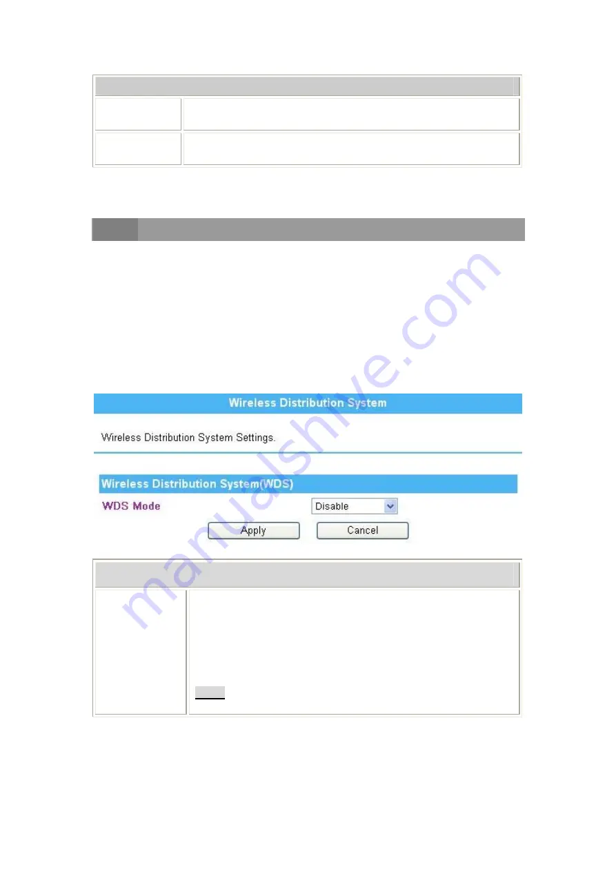 Abocom WR5205G User Manual Download Page 30