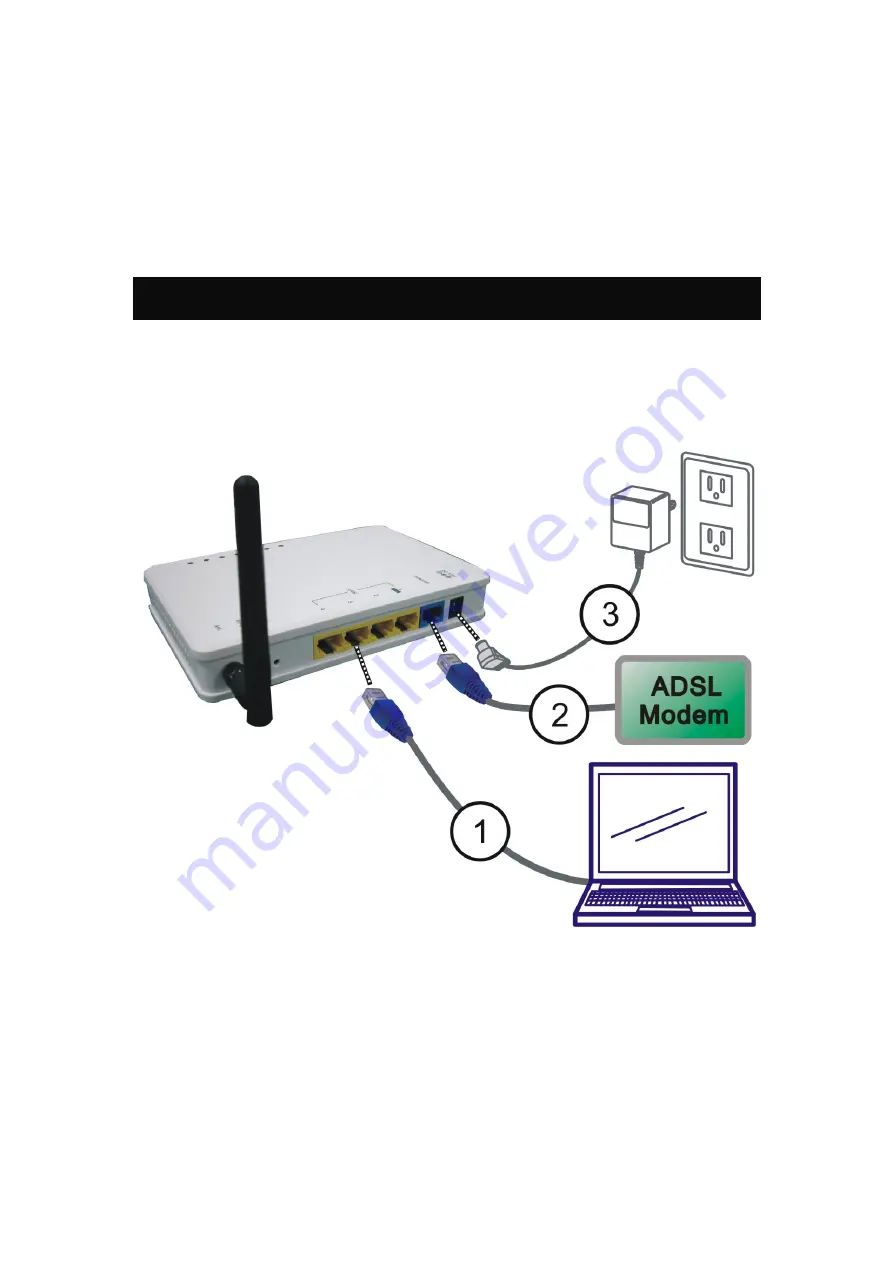 Abocom WR5210 User Manual Download Page 9