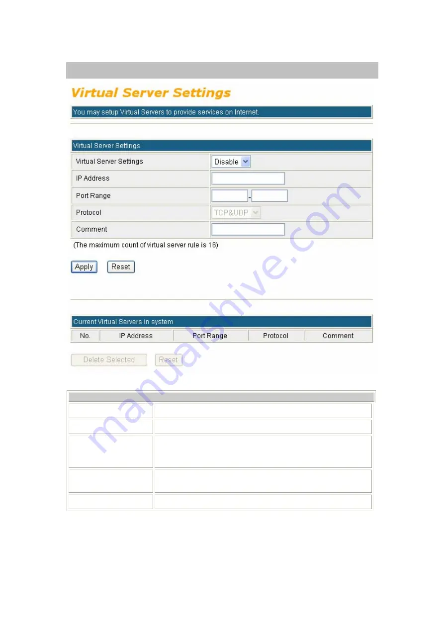 Abocom WR5210 User Manual Download Page 53