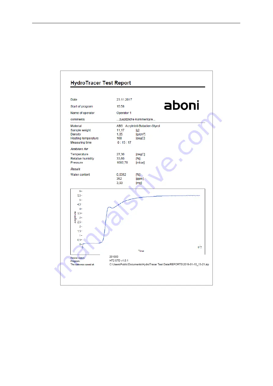 aboni HydroTracer FLV HT2 Operation Manual Download Page 28