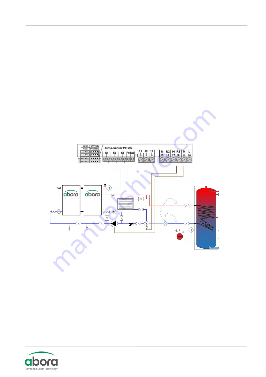 abora aH72 SK Handbook Download Page 17