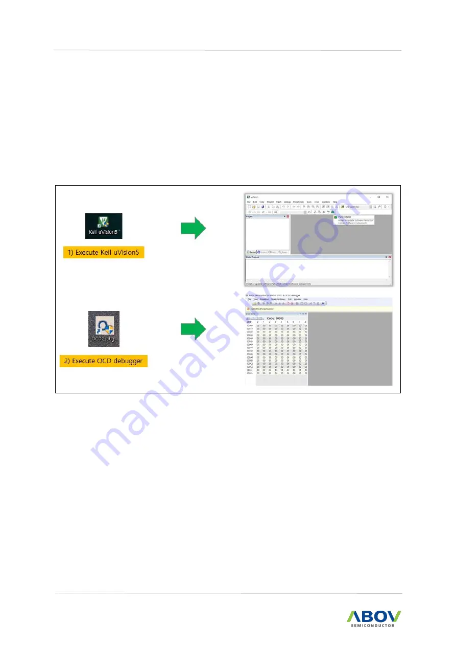 Abov 8-bit MCU Quick Manual Download Page 12