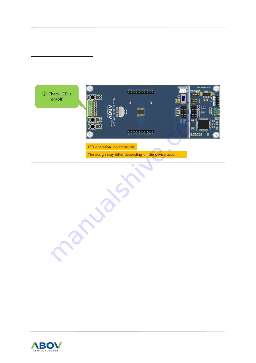 Abov 8-bit MCU Quick Manual Download Page 27