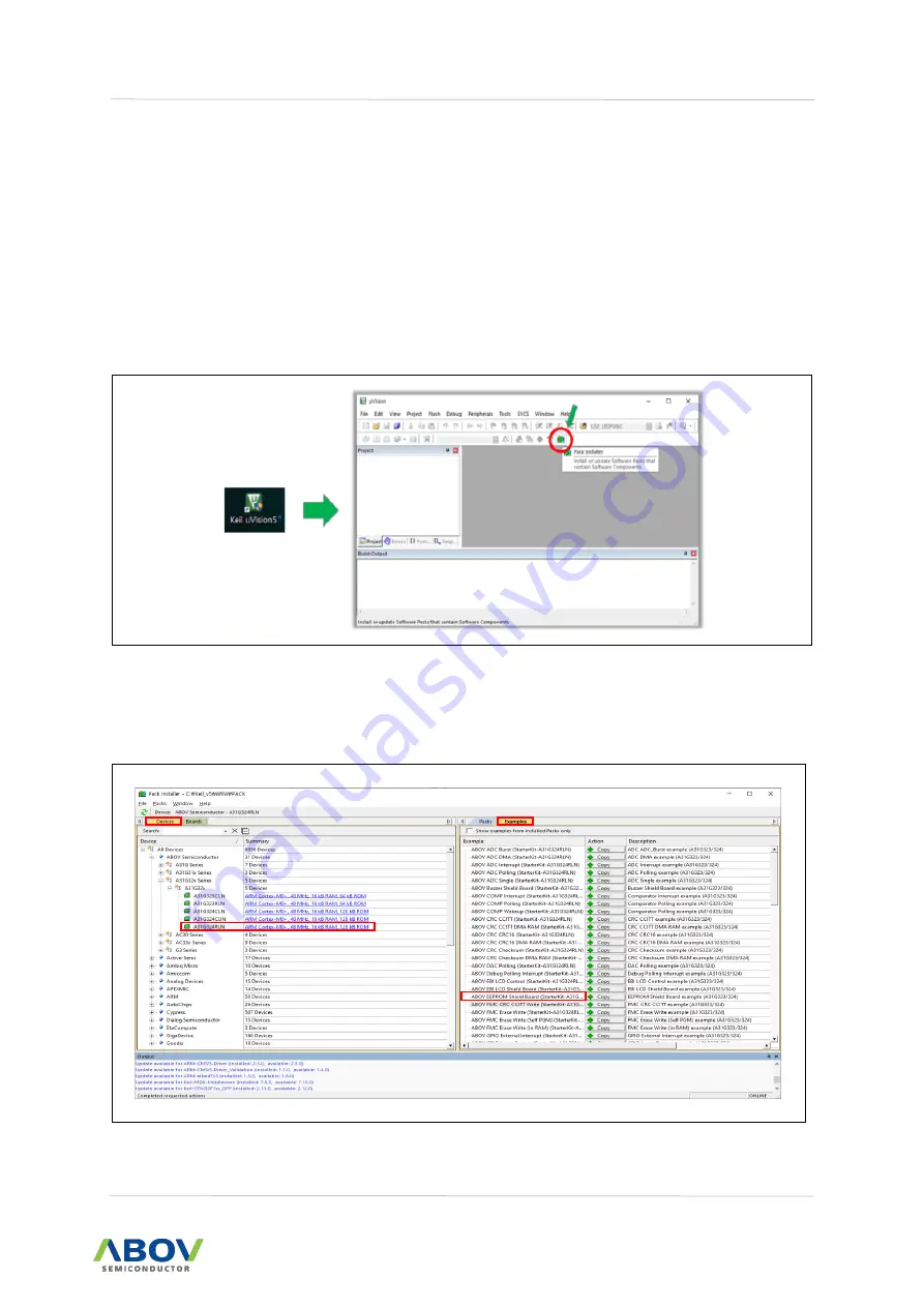 Abov A31G324RLN Implementation Manual Download Page 29