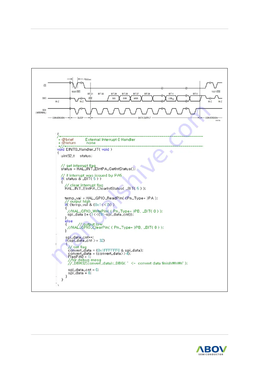 Abov A31L12X Application Note Download Page 16