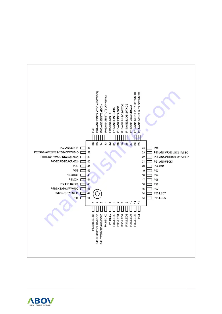 Abov A96A148 User Manual Download Page 17