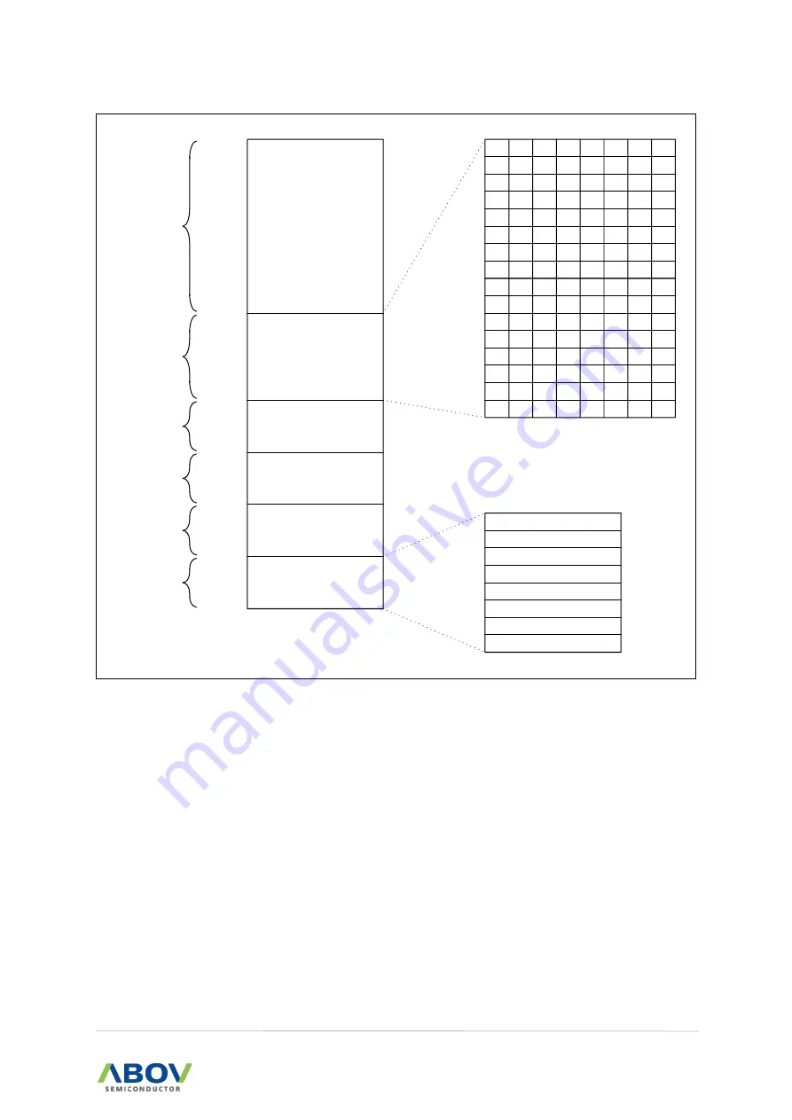 Abov A96A148 User Manual Download Page 37