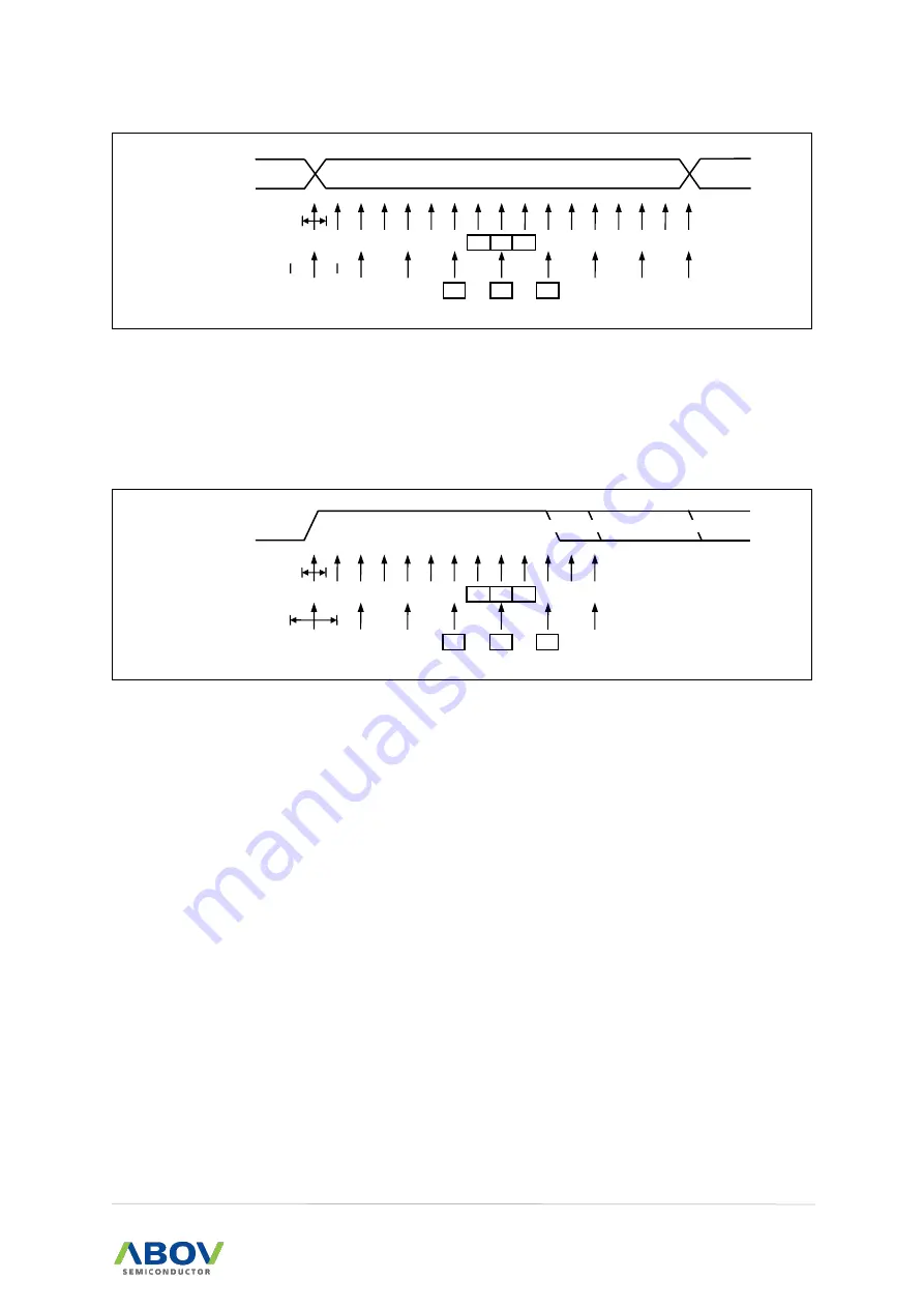 Abov A96A148 User Manual Download Page 167