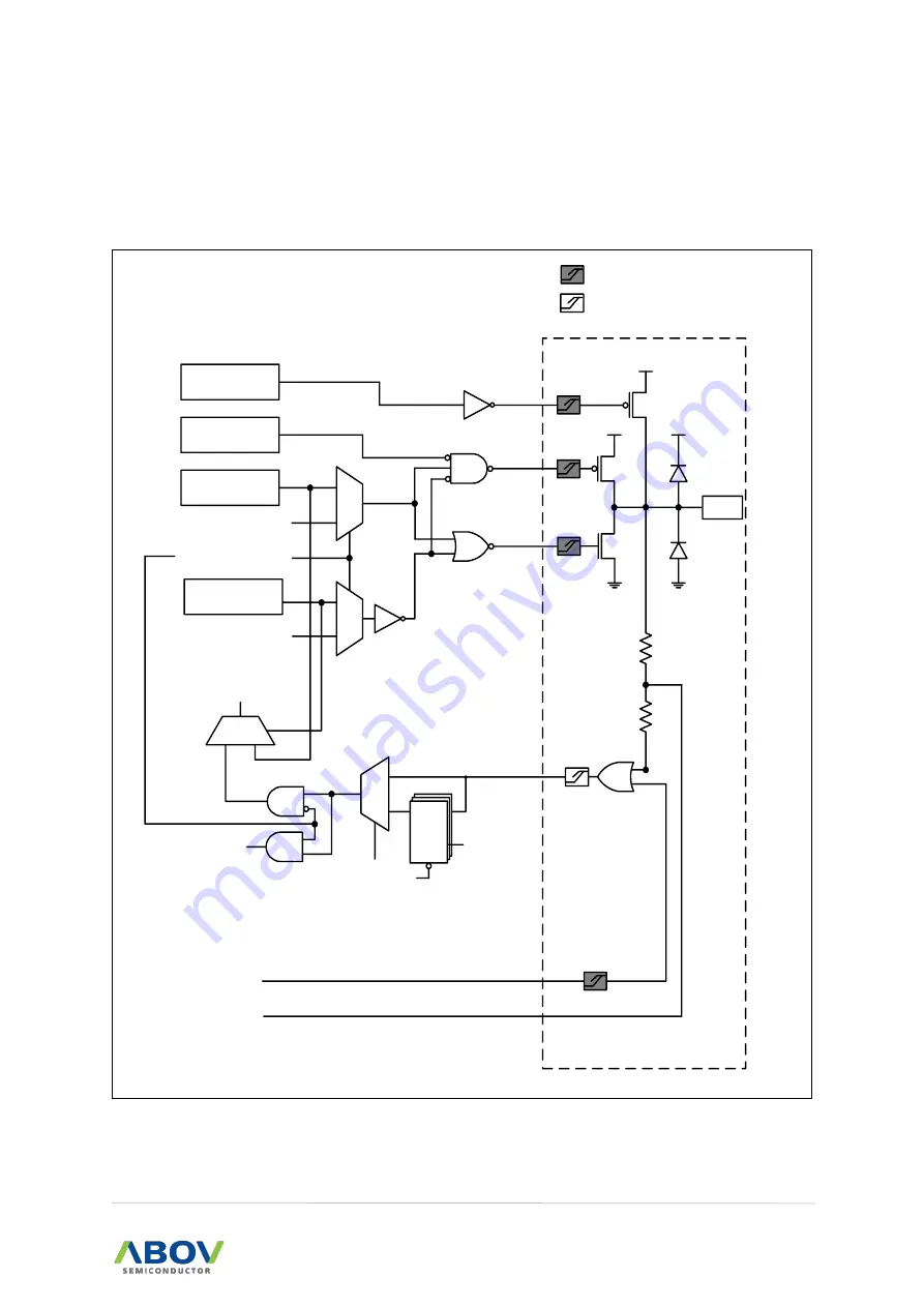 Abov A96G140 User Manual Download Page 27