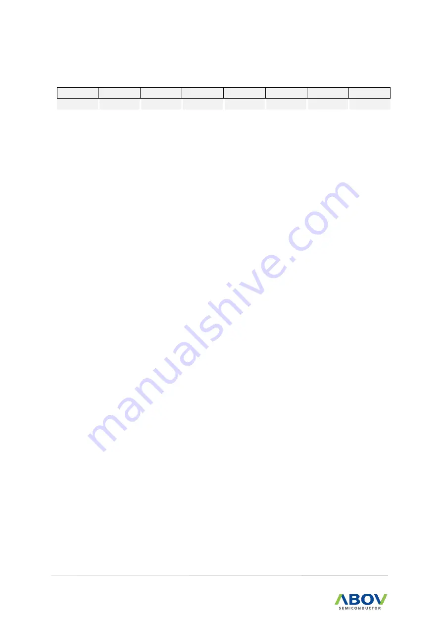 Abov A96G140 User Manual Download Page 60