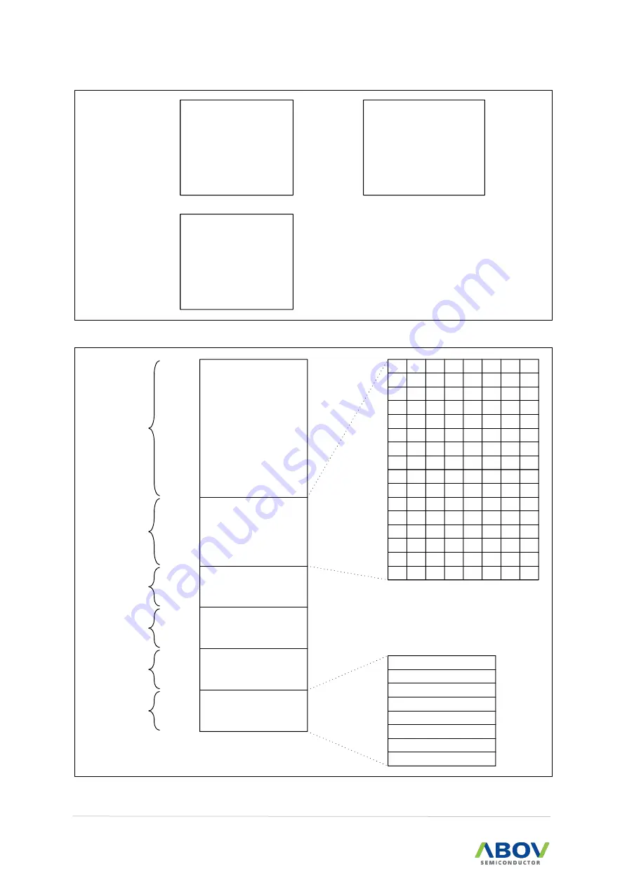 Abov A96G166 User Manual Download Page 28