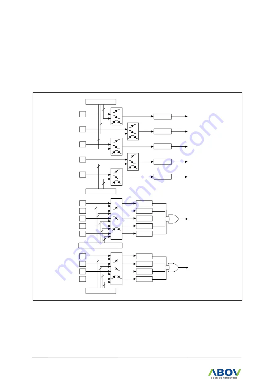 Abov A96G166 User Manual Download Page 54