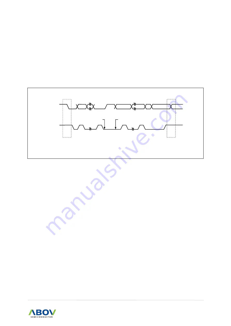 Abov A96G166 User Manual Download Page 125