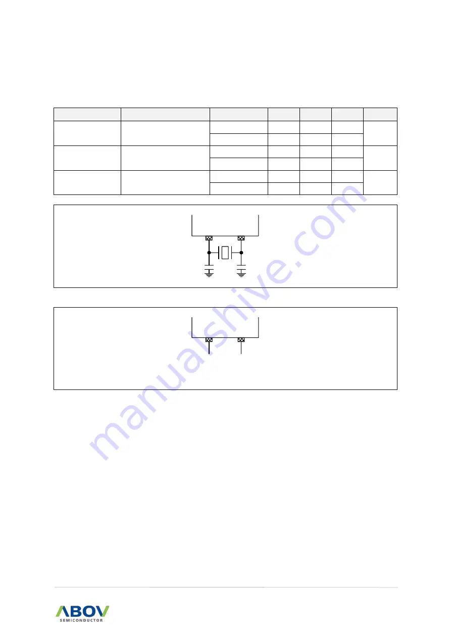 Abov A96G166 User Manual Download Page 215