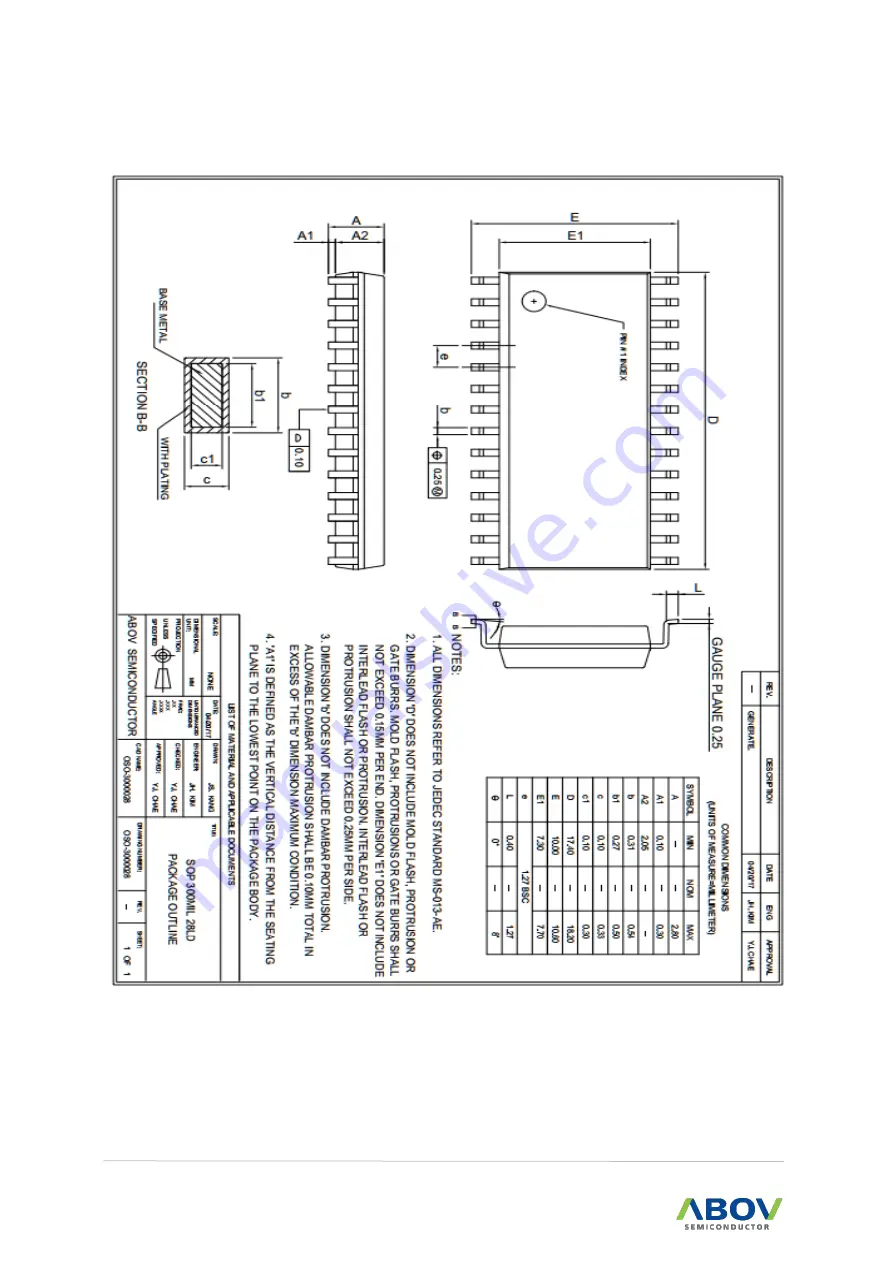 Abov A96G166 User Manual Download Page 226