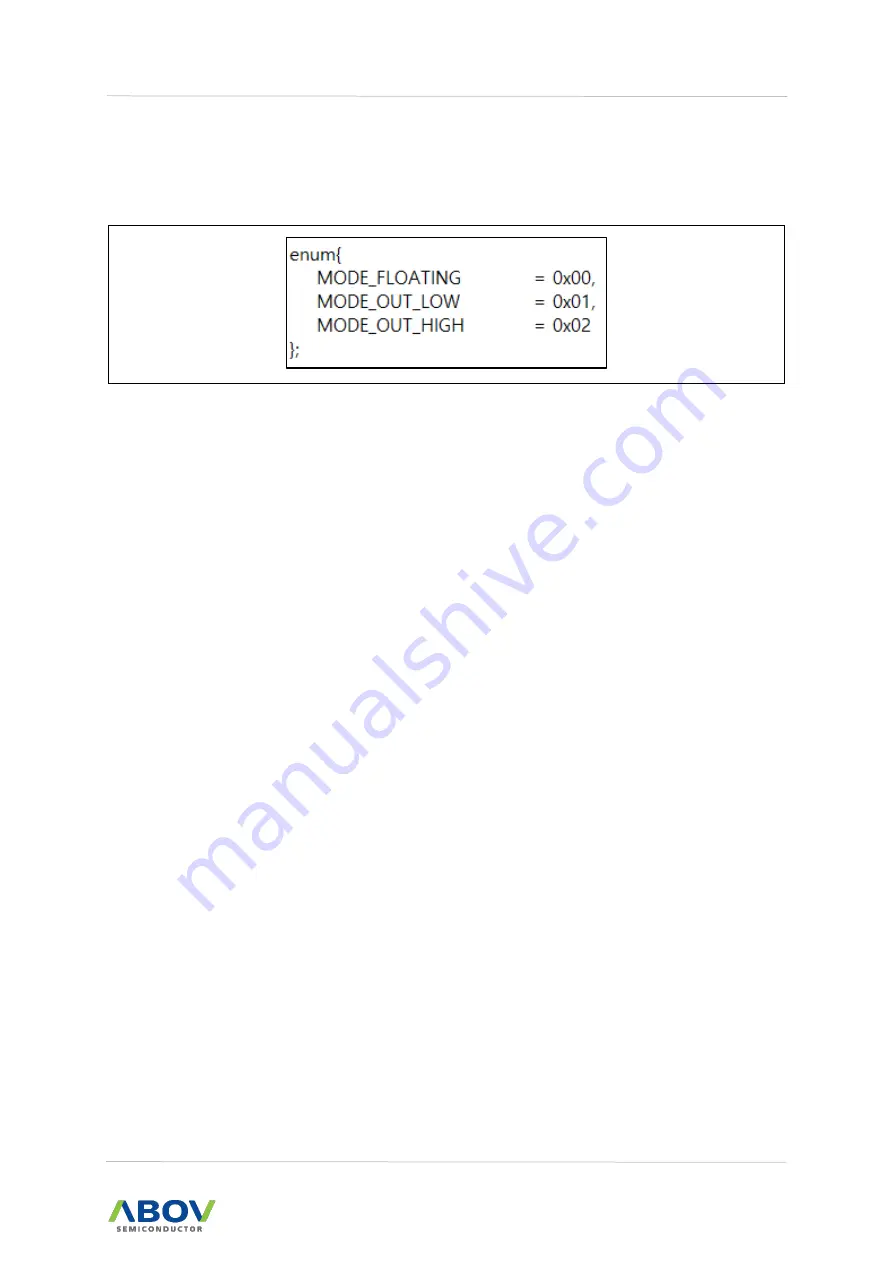 Abov A96T418GDN Quick Manual Download Page 25