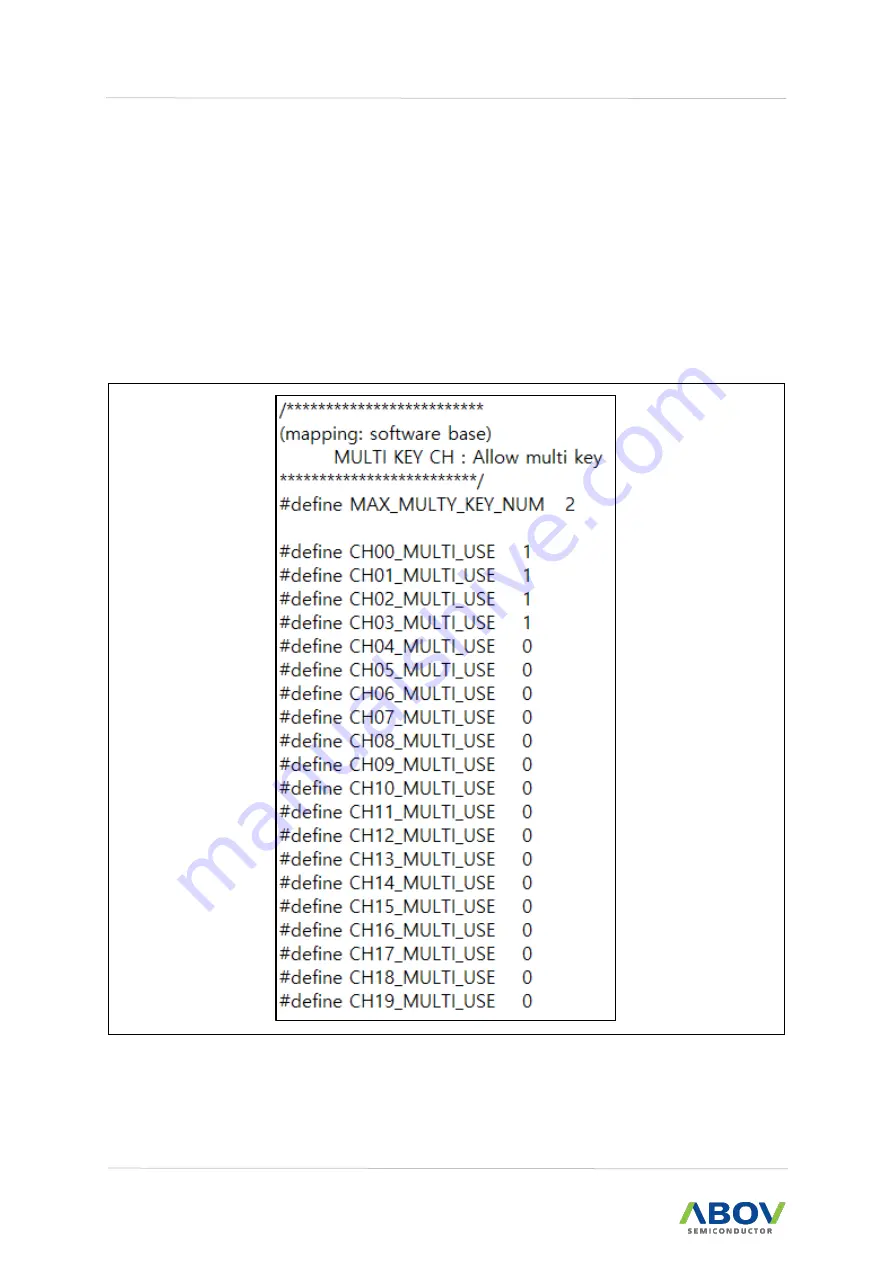 Abov A96T418GDN Quick Manual Download Page 40