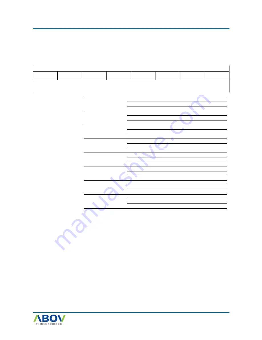 Abov AC30M1x32 User Manual Download Page 44