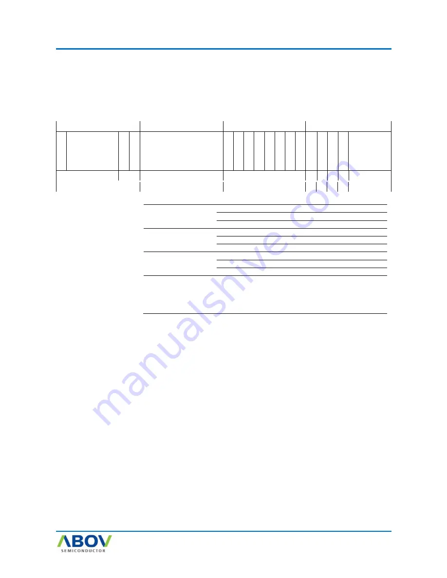 Abov AC30M1x32 User Manual Download Page 56