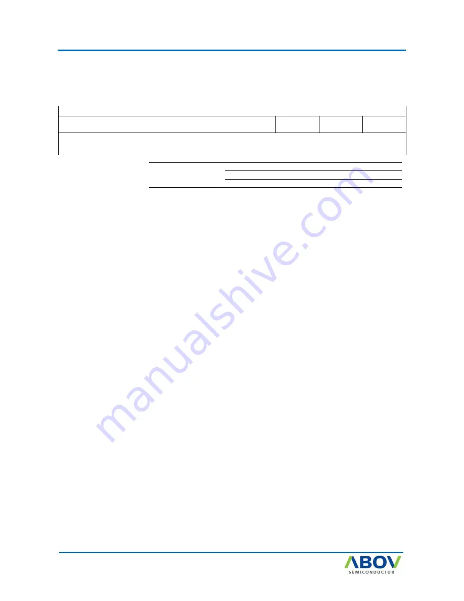 Abov AC30M1x32 User Manual Download Page 61