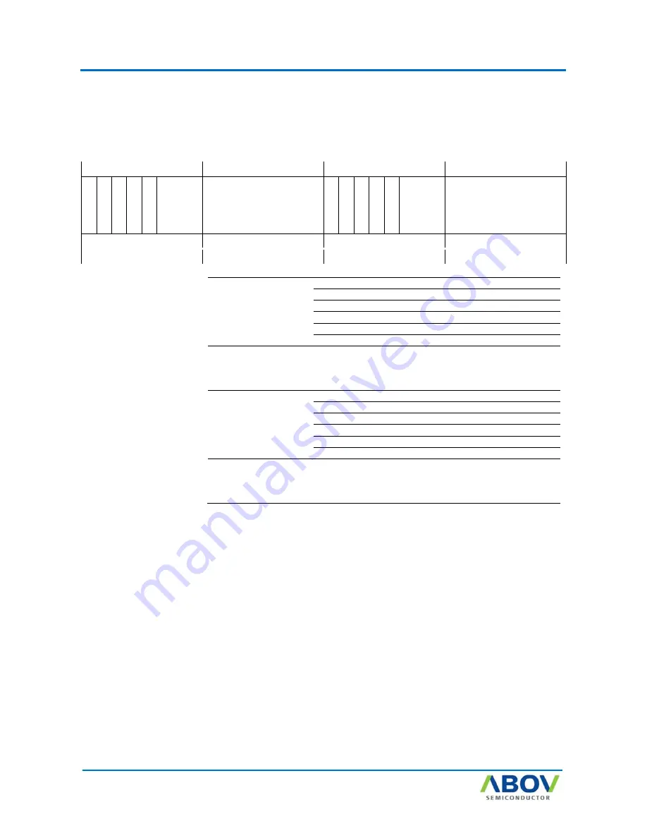 Abov AC30M1x32 User Manual Download Page 65