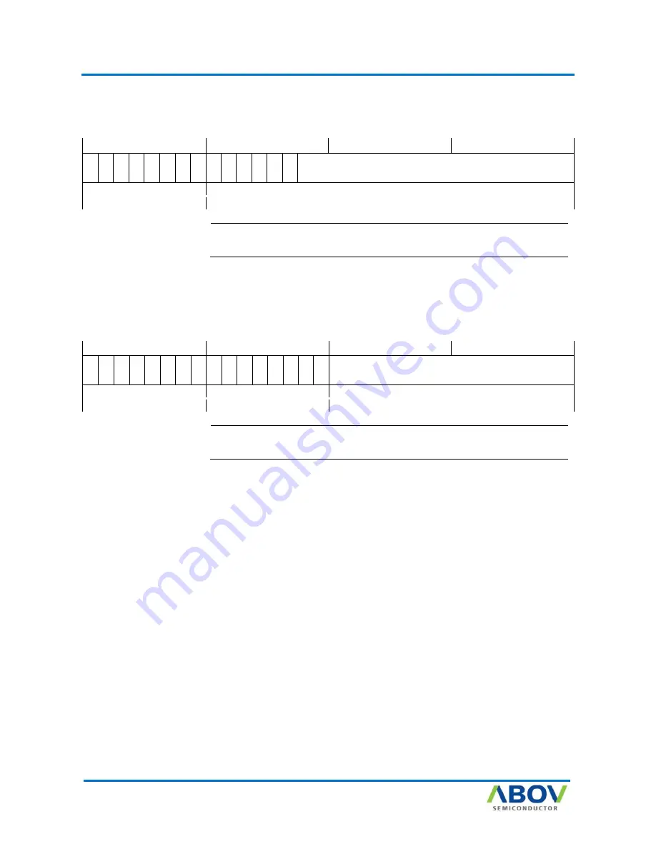 Abov AC30M1x32 User Manual Download Page 99