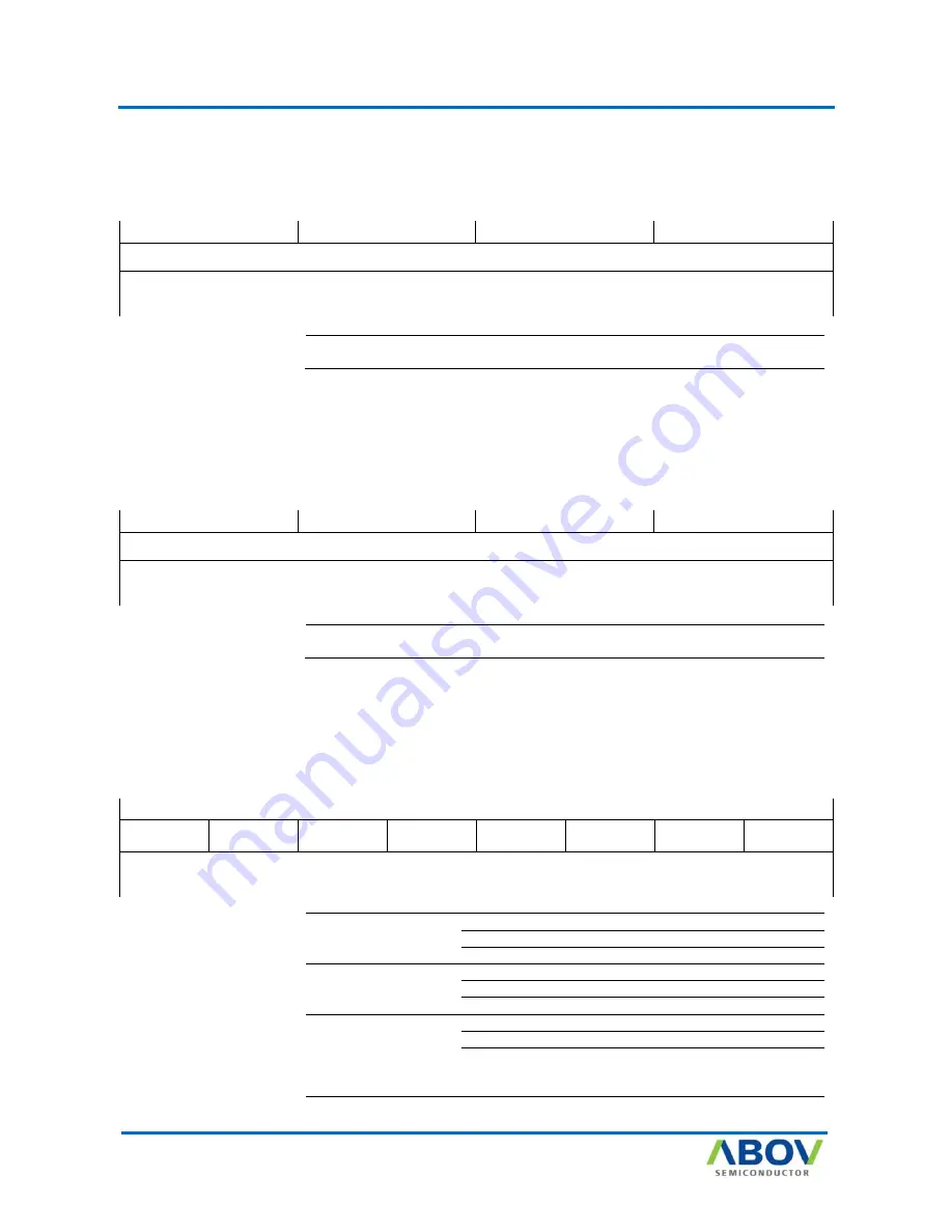 Abov AC30M1x32 User Manual Download Page 133