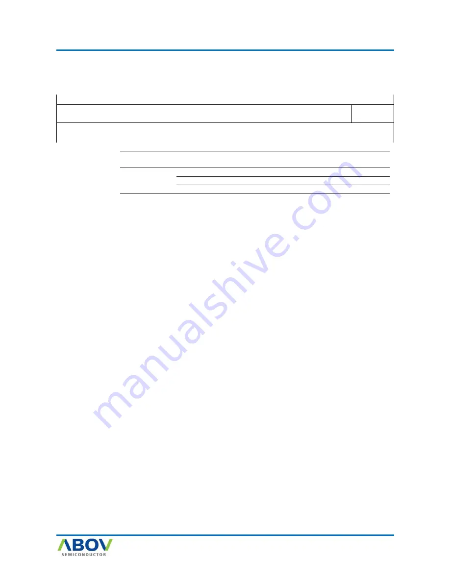 Abov AC30M1x32 User Manual Download Page 170