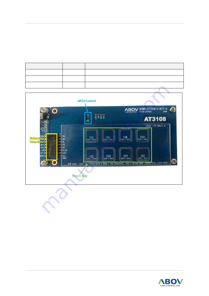 Abov AT3108U Скачать руководство пользователя страница 10