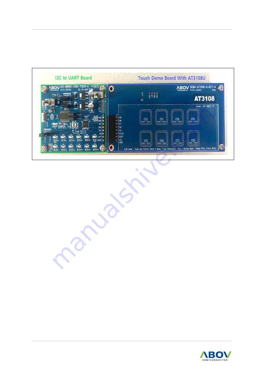 Abov AT3108U Quick Start Manual Download Page 12